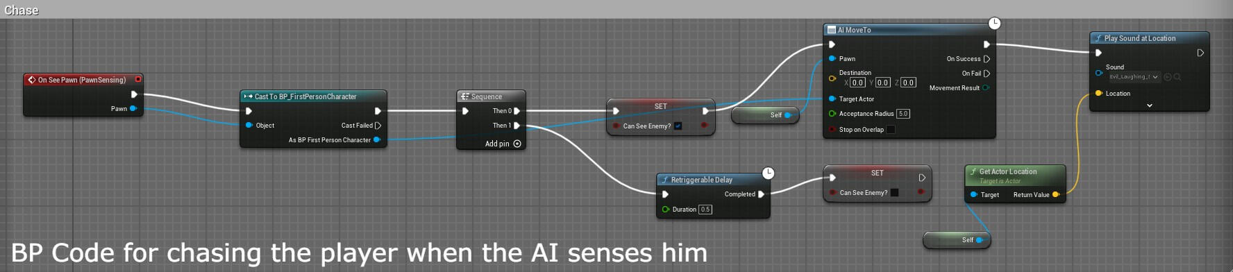 BP_AI ChaseCode