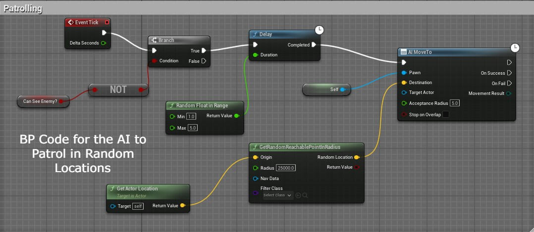 BP_AI PatrolCode